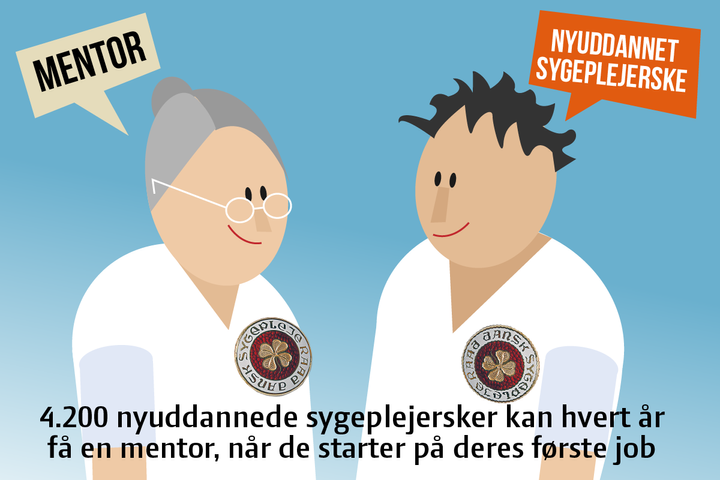 En ny aftale mellem Danske Regioner og Dansk Sygeplejeråd kan sikre introdukionsforløb til nyuddannede sygeplejersker.