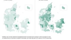 Se øvrige grafikker som vedhæftninger.