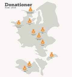 Ti donationer af 10.000 kroner fra SEAS-NVE's donationsprogram.