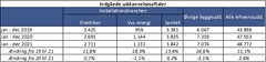 Kilde: Undervisningsministeriet