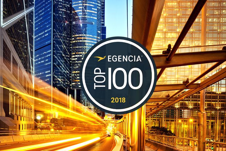 Egencia top 100 erhvervshoteller grafik