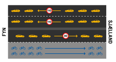 Illustration af trafikomlægningen