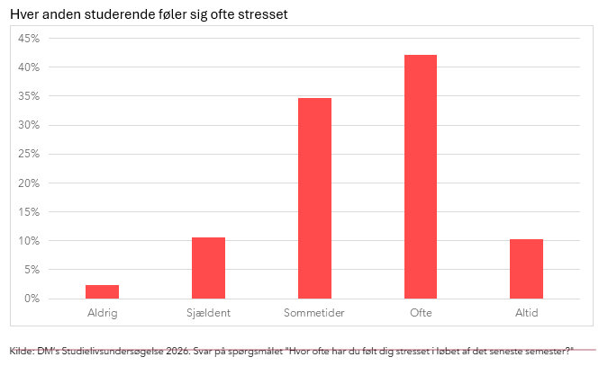 Skærmbillede 2026-09-17 145431.png