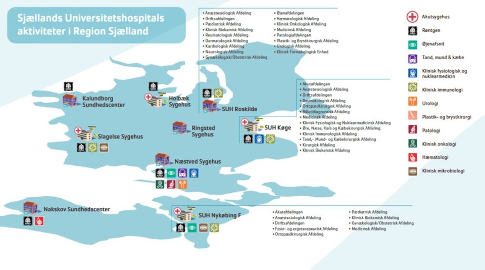 Aktiviter på sygehuse i Region Sjælland.jpg