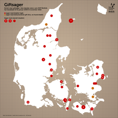 36 giftsager i Danmarks natur. Grafik: DOF BirdLife Data: http://www.dof.dk/giftsager