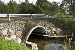 Odderpassage: Odderen kan gå under broen langs vandet. Den vil nemlig ikke svømme under broen. Foto: Danmarks Naturfredningsforening.