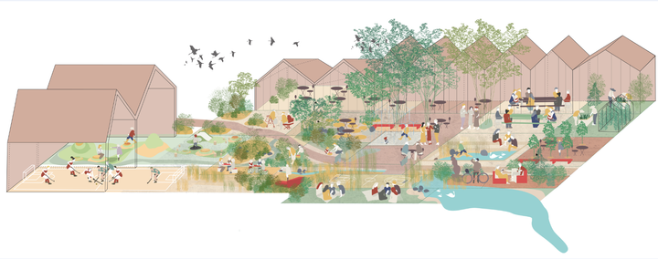Illustration fra SLA med visionen for Nivå Bymidte med vægt på bynatur, biodiversitet og et levende fællesskab