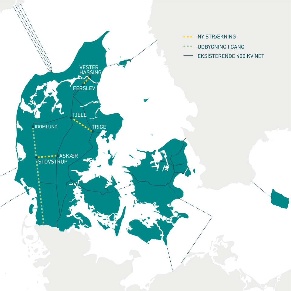 400 kV-nettet i Danmark