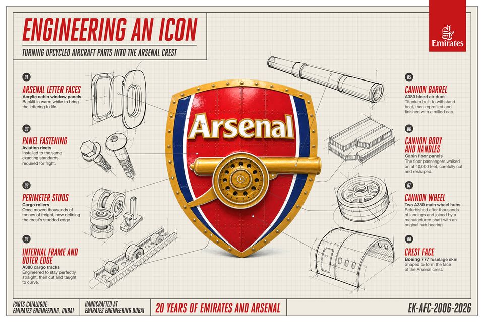 arsenalstatue1.jpg