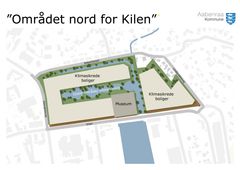 Området nord for Kilen kan blandt andet blive brugt til boliger og grønne områder. Idéillustration: Aabenraa Kommune