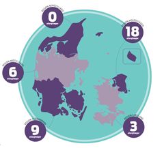 Mens antallet af allergikere stiger, er speciallæger inden for allergi en uddøende race. I januar 2016 var der kun 36 speciallæger i allergi tilbage på landsplan.
Kilde: Dansk Selskab for Allergologi, januar 2016. Grafik: Astma-Allergi Danmark