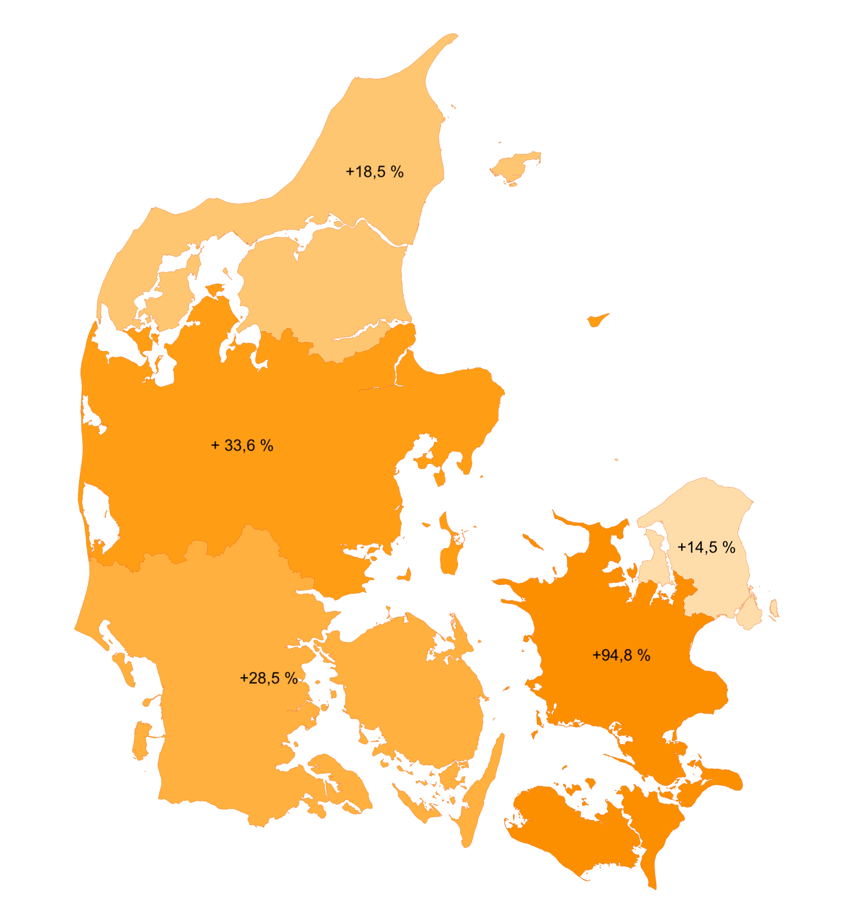 Ledige lejemål pr måned