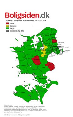 Kort: Ændring i salgsprisen for villa/rækkehuse maj 2015-maj 2016