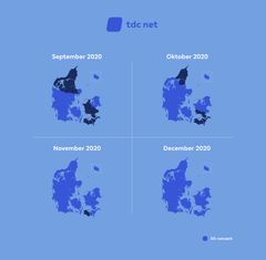 I september fik op mod 80 pct. af danskerne adgang til 5G, og inden årsskiftet vil mere end 90 pct. have adgang. I centrum af København, Aarhus, Odense og Helsingør vil der kunne opleves særligt hurtige hastigheder. Du kan se, hvor vi har opgraderet vores netværk med 5G på kortet her.