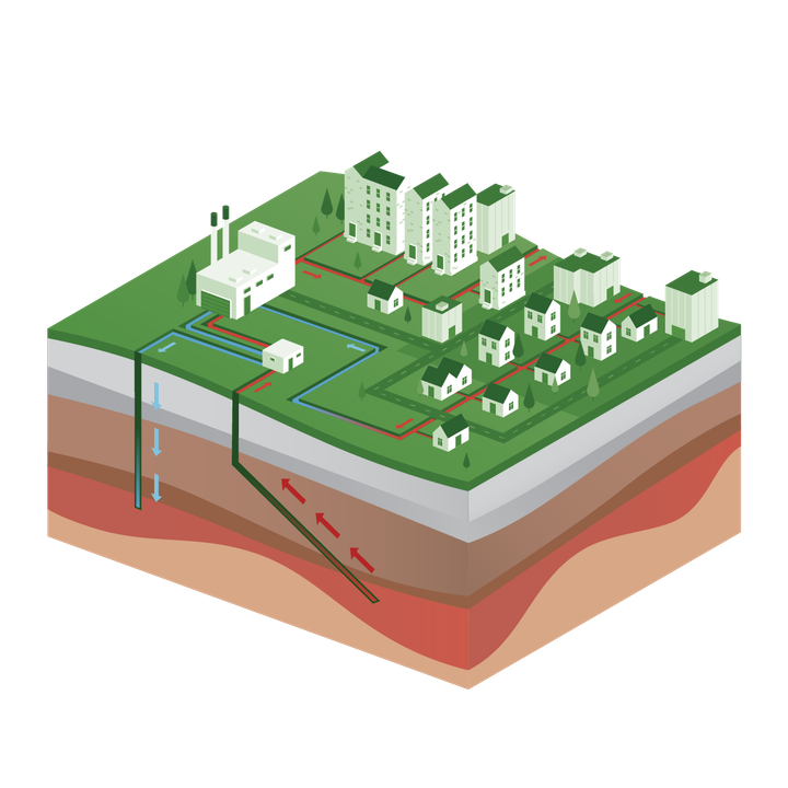 Illustration af geotermisk sæsonlagring