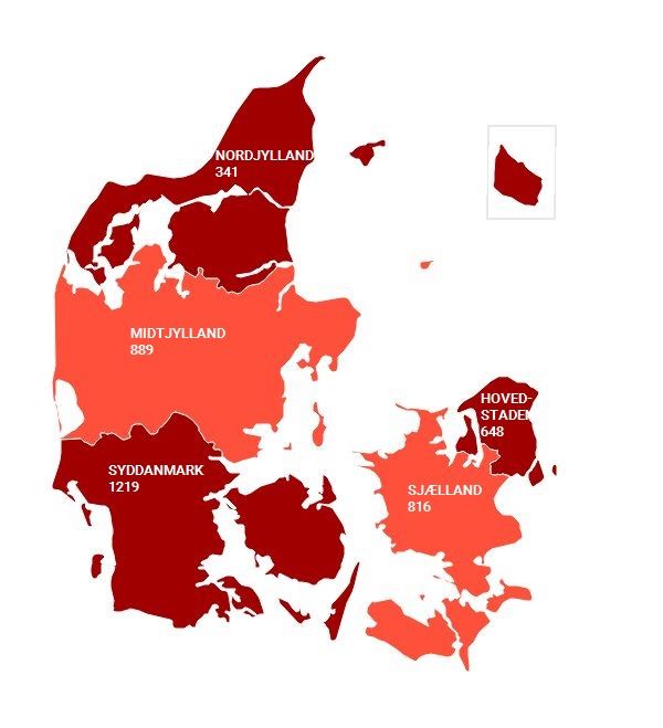 Region Syddanmark tager den sørgelige førsteplads som den region med flest uønskede killinger i 2018, ifølge tal fra Dyrenes Beskyttelses Vagtcentral 1812. Kilde: Dyrenes Beskyttelse.