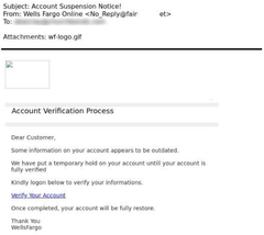 Eksempel 12. Wells Fargo phishing-mail