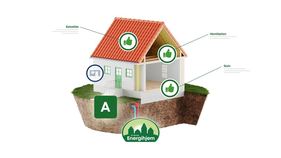 Nyt samarbejde skal få flere boligejere til at energirenovere deres ...