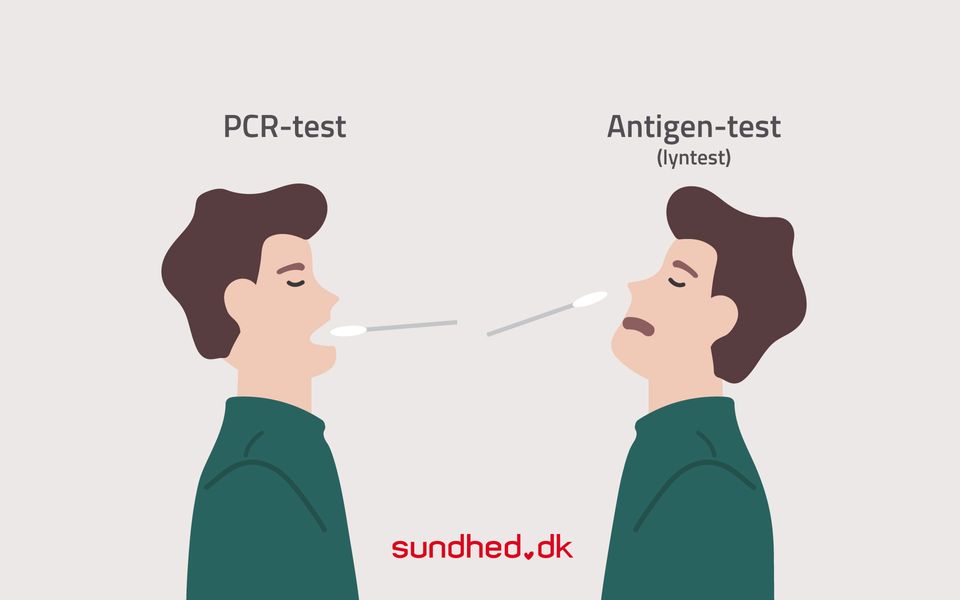 Nu Kan Du Også Se Resultatet Fra Din Lyntest På Sundhed.dk | Sundhed.dk