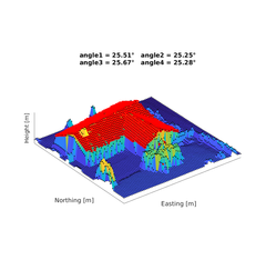 Sunmapper and Otovo together cover millions of Scandinavian homes with their technology.