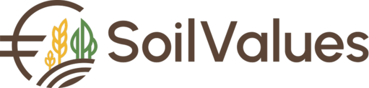 Foto: SoilValues
