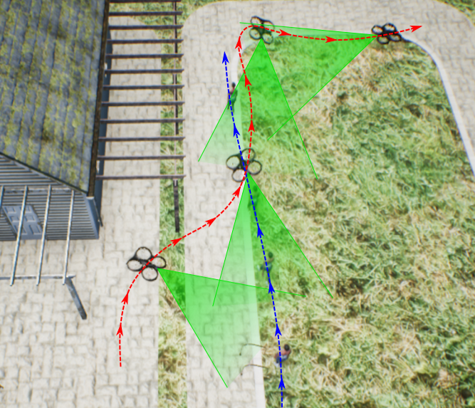 Simulering af dronens bevægelser. Grafik: Erdal Kayacan.