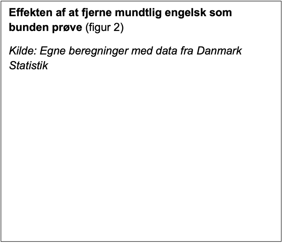 prøver3.png