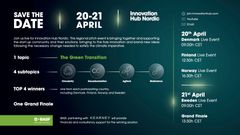 BASF Innovation Hub Nordic_dates