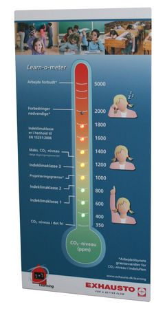 Foto: EXHAUSTO Learn-o-meter, til undersøgelse af indeklimaet i skoler