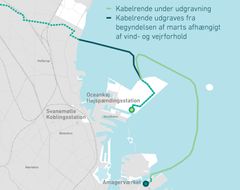 Kort over kabelrender, der graves ud til i disse måneder i havbunden ud for København og Hellerup