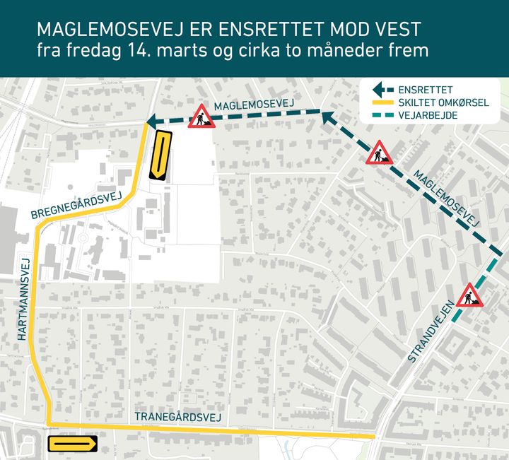 Kort over ensretning af Maglemosevej og anbefalet omkørselsrute