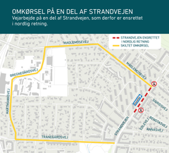 Strandvejen er ensrettet mod nord 14.- 28. juli