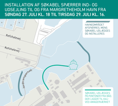 Margretheholm Havn spærres i få dage, mens kablet trækkes i land ved Amagerværket