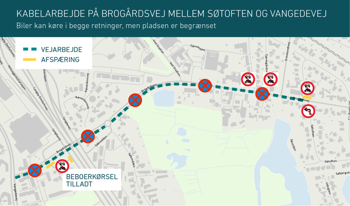 Kort, der viser hvordan trafikken påvirkes på Brogårdsvej under kabelarbejdet