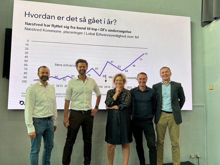 Ved et arrangement tirsdag morgen blev Næstved hyldet af Dansk Industri som en af tre 'Danske Mestre i Fremgang'. Sammen med Nordfyns og Sønderborg kommuner har Næstved gennem langvarigt seriøst arbejde kæmpet sig op fra en plads i bunden til toppen af Lokal Erhvevsvenlighed. Fra venstre regionskonsulent i DI Sydsjælland Lars Magnus Lund Christensen, direktør Næstved Erhverv Rasmus Holst-Sørensen, kommunaldirektør Camilla Nowak, borgmester Carsten rasmussen og bestyrelsesleder i DI Sydsjælland Klaus Rønholt.