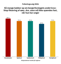 Embedkode: <div class="infogram-embed" data-id="a7b179ac-4c7c-4324-8cac-74cfe40ea198" data-type="interactive" data-title="Copy: Stop avl af grise med flere unger end soen selv kan passe"></div><script>!function(e,n,i,s){var d="InfogramEmbeds";var o=e.getElementsByTagName(n)[0];if(window[d]&&window[d].initialized)window[d].process&&window[d].process();else if(!e.getElementById(i)){var r=e.createElement(n);r.async=1,r.id=i,r.src=s,o.parentNode.insertBefore(r,o)}}(document,"script","infogram-async","https://e.infogram.com/js/dist/embed-loader-min.js");</script>