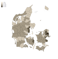Heat map svømning