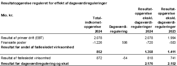 https://via.ritzau.dk/data/images/public/13559443/14329606/45b99b04-3684-427f-9be0-0fda67d32113-w_960.png