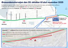 GRAFIK: Spærring af Øresundsmotorvejen i uge 43-47.