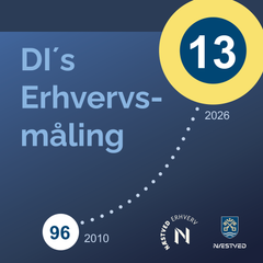 Grafik: Næstved Kommune