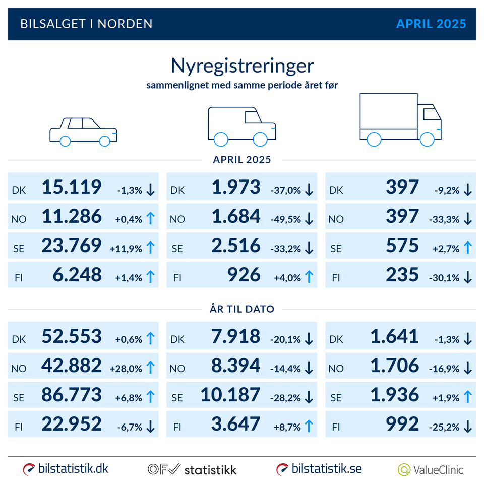 https://via.ritzau.dk/data/images/public/13559753/14403171/f310dfad-2253-4579-b3ba-424807634bb0-w_960.png