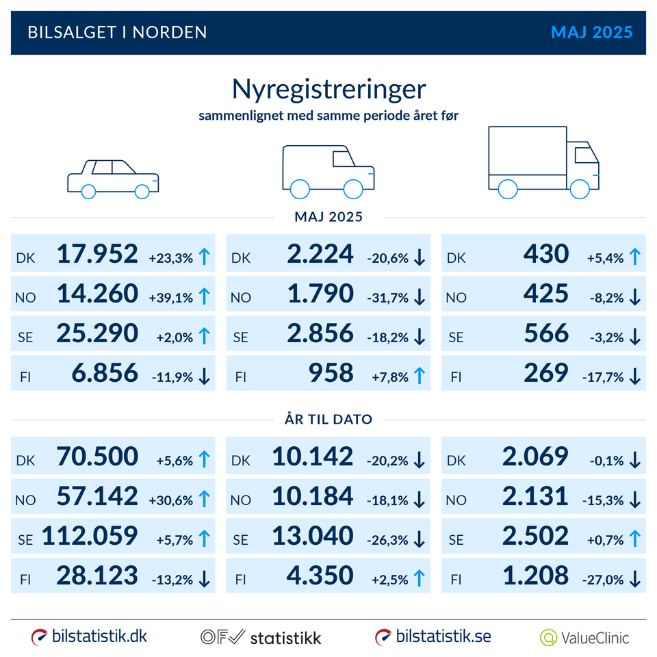 https://via.ritzau.dk/data/images/public/13559753/14447523/de135c92-0921-465d-b237-a9a326516207-w_960.png