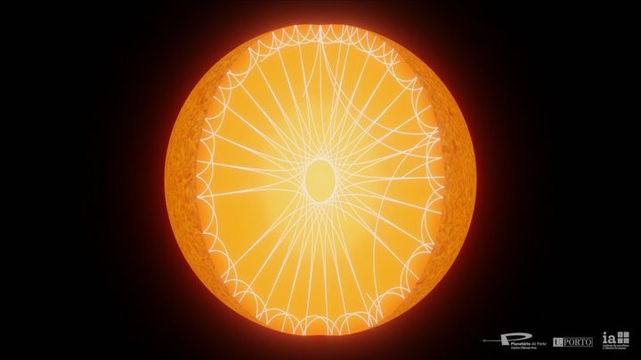 Såkaldte p-modes er lydbølger inde i stjerner af Solens type