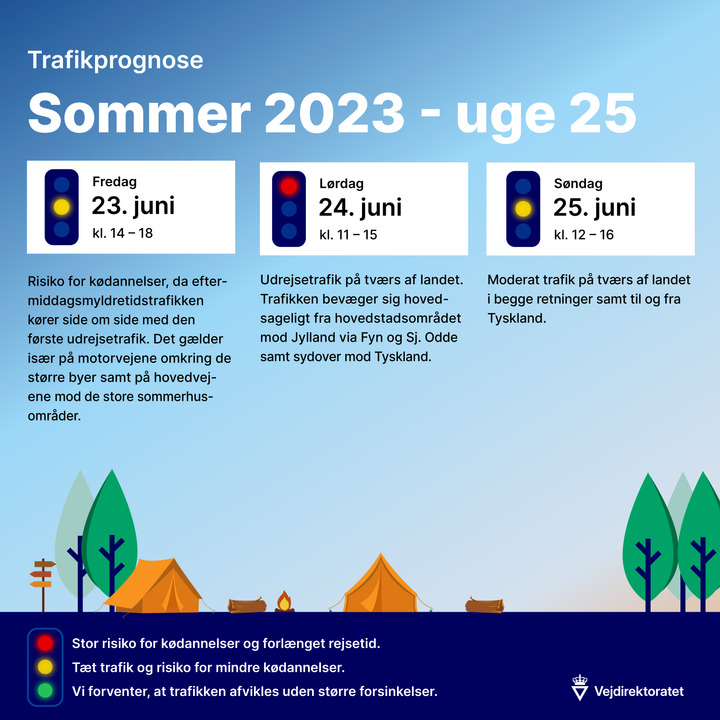 Brug Trafikinfo.dk til at planlægge din sommerrejse. Grafik: Vejdirektoratet