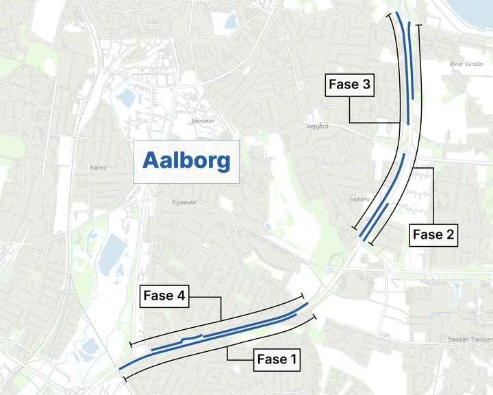 Vejdirektoratets entreprenør går i gang med fase 2, og det betyder, at vejarbejdet forlænges i nordgående retning på E45 i Aalborg.