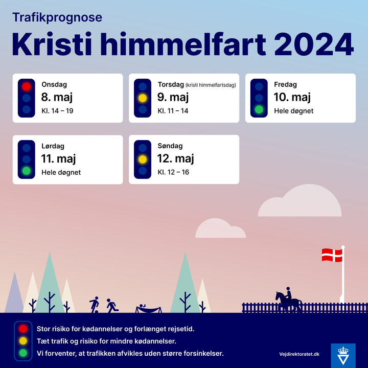 Sådan ser trafikprognosen ud for dette års Kristi himmelfartsferie. Grafik: Vejdirektoratet