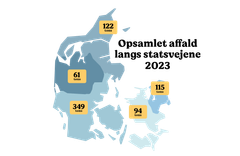 Mængder af skrald opsamlet af Vejdirektoratet i de forskellige regioner i hele 2023. Grafik: Vejdirektoratet