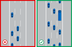 Når bilisterne husker at holde til højre, bliver der mere plads på vejene til at afvikle trafikken. Grafik: Vejdirektoratet