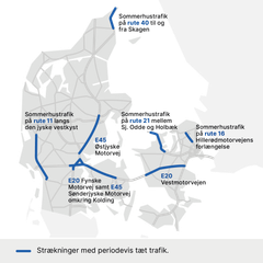 Kortet viser de store veje, hvor der er størst risiko for kø og forlænget rejsetid. Grafik: Vejdirektoratet
