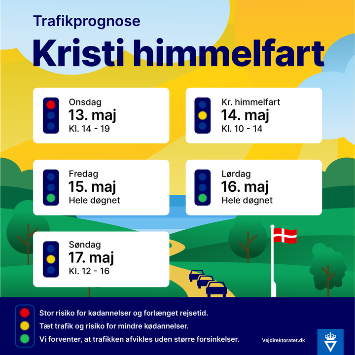 Mange vil udnytte den ekstra fridag til at tage i sommerhus. Grafik: Vejdirektoratet